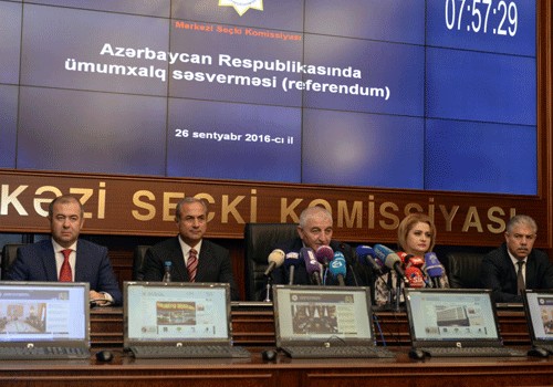 Azərbaycanda referendum başlayıb