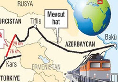 Rusiyalı ekspertlər: "Çin Avropaya yükləri Bakı-Tbilisi-Qars dəmir yolu ilə çatdıra bilər"