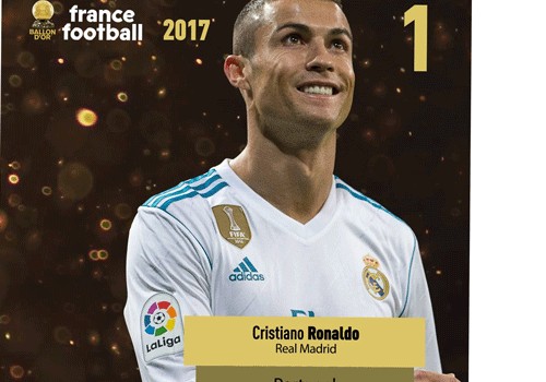 “Qızıl top” 5-ci dəfə Ronaldonun oldu