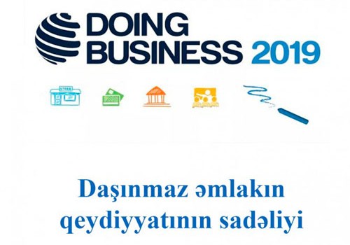 Azərbaycan “Doing Business 2019” hesabatında