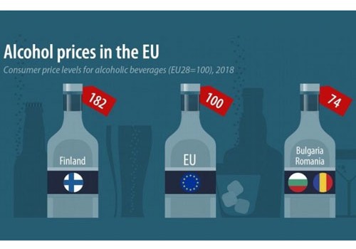 Avropa İttifaqında ən ucuz spirtli içkilər Bolqarıstandadır
