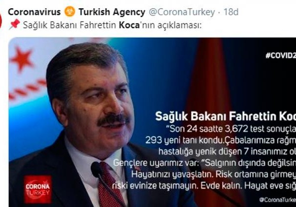 Türkiyədə koronavirusdan ölənlərin sayı 37 nəfərə çatıb