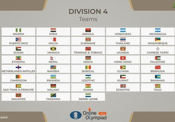 Ümumdünya Şahmat Olimpiadasının 4-cü divizionunun oyunları start götürəcək