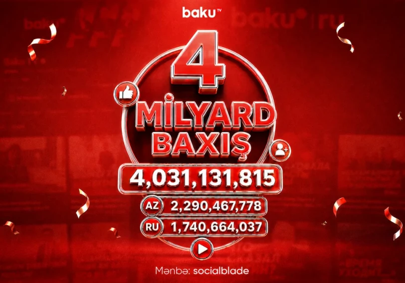 "Baku TV"nin YouTube kanallarının ümumi baxış sayı 4 milyardı ötüb
